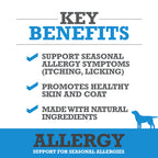 WINPRO Allergy Chews – Plasma-Powered Formula for Dog Seasonal Allergy Support – Grain-Free, Natural Blood Protein Supplements – 60 Soft Chews