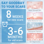 Kunyle Silicone Scar Gel, Scar Cream, Advanced Scar Gel for Surgical Scars, Stretch Marks, Keloid Bump Removal, Old and New Scars 0.70oz (20g)