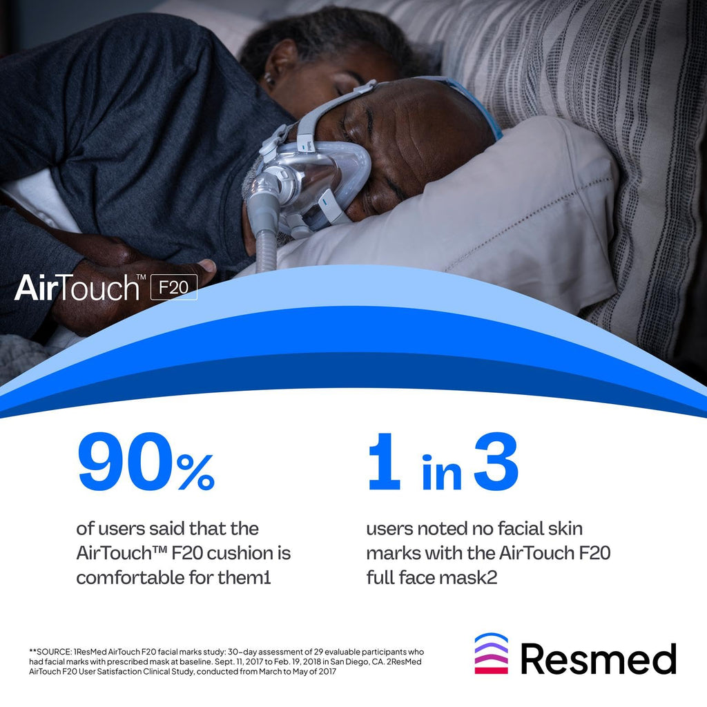 ResMed AirTouch™ F20 Cushion (Large)