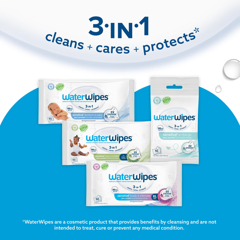 WaterWipes Adult Care Sensitive Body & Intimate Hygiene Wipes, 360 Wipes (12 Packs), Extra Large Textured, 99.9% Water-Based, For Everyday Personal Uses