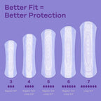 Always Discreet Ultimate Extra Protect Postpartum Incontinence Pads