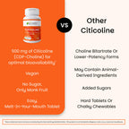 EZ Melts Citicoline - Brain Health & Memory Support Supplement - No Artificial Flavors - Non-GMO & Vegan - Strawberry Blast - 60 Dissolvable Tablets (60 Servings)