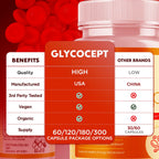 Glycocept Capsules, Official Glycocept Pills with All Natural Ingredients, Advanced Glycocept Capsules Health and Wellness Vitamin Supplement for Maximum Strength Multivitamin Supports (60 Capsules)