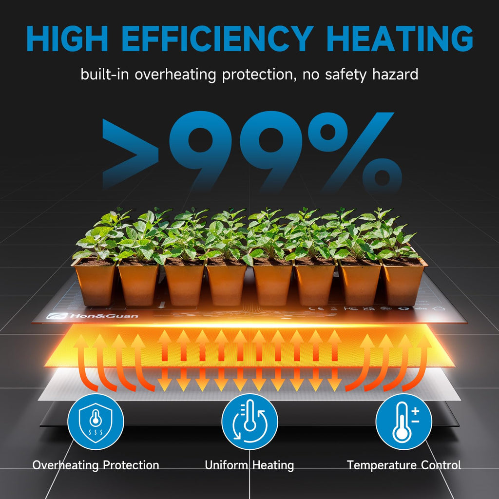 Hon&Guan 2 Packs 10"x 20.75" Seedling Heat Mat with Digital Thermostat