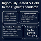 ACEND® Advanced Inflammatory Support Powdered Drink Mix | Evidence-Based Polyphenols + Prebiotic Fiber + Probiotics | D3+K2, Minerals & Electrolytes | Non-GMO