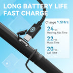 DIGGINGSOUND Hearing Aids for Seniors Hearing Amplifier Device, Neckband Hearing Aids Earphones for Elderly with Bluetooth