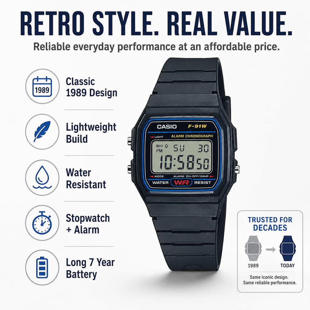 Casio Men's Vintage F91W-1 Resin Strap Digital Sport Watch