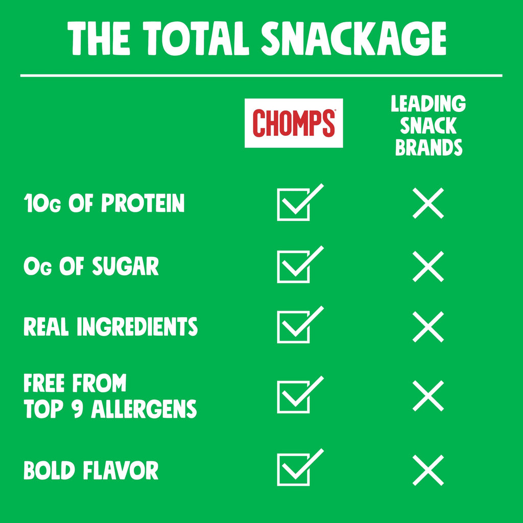 Chomps Jalapeño Beef, Grass-Fed & Finished, 10ct, Protein Snack Stick