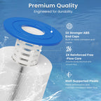 Future Way C200S Pool Filter Cartridge Replacement for Hayward C200S, Replace Hayward CX200XRE, Pleatco PA200S, 200 sq. ft
