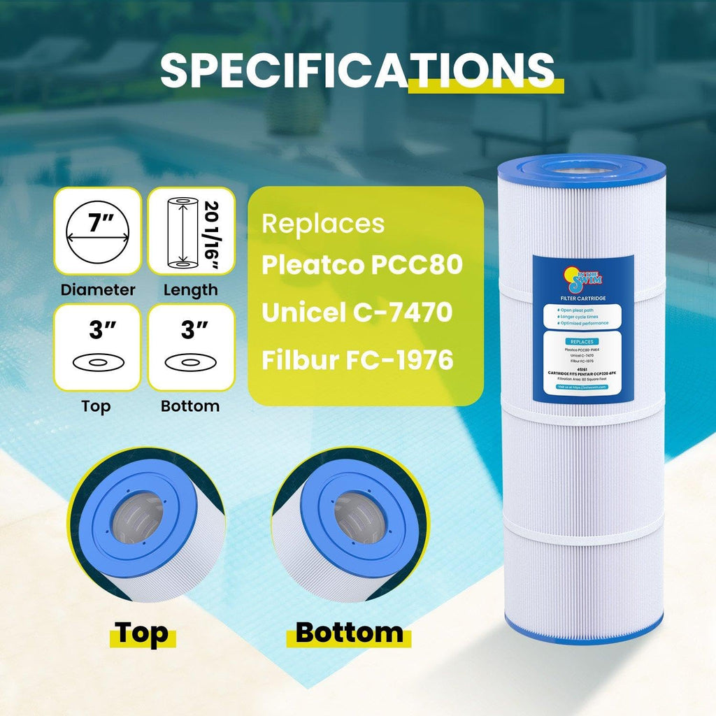 In The Swim Standard Pool Filter Cartridge 4-Pack Replacement for Pentair Clean & Clear Plus 320 CCP320 Filter