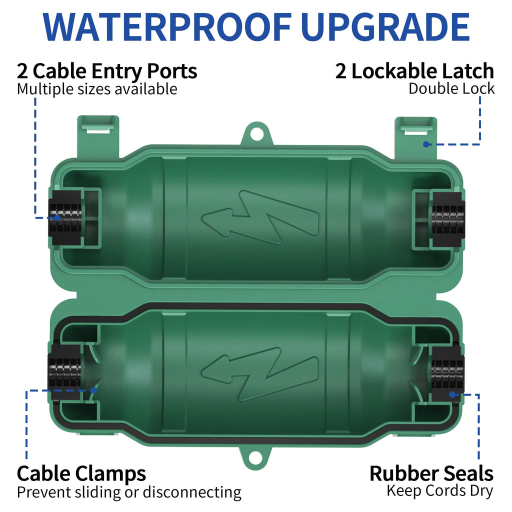 Cismorvex 7 Pack Outdoor Extension Cord Safety Cover with Waterproof Seal IP54 Water-Resistant, Weatherproof Electrical Connection Box with 2 Latches, Plug, Socket, Holiday Decoration Light, Green
