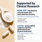 BrainMD Peak Energy ATP Supplement, 30 Capsules