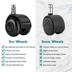 TICONN Office Chair Wheels, 2" Caster Wheels for Tile Carpets, Set of 5