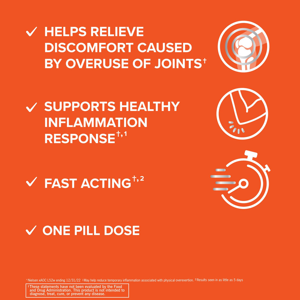 Qunol 5-in-1 Joint Support Supplement, Fast Acting, One Pill Dose, Support Healthy Inflammation Response & Discomfort Caused by Overuse of Joints, Alternative to Glucosamine Chondroitin MSM, 45 Count