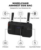 ZHCHG Wheelchair Side Bag with Cup Holder, Wheelchair Armrest Pouch Accessories for Walker, Rollator, Electric Scooter Wheelchairs, Ideal Gift for Mother's Day & Father's Day