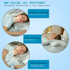 Newpol Comfort Memory Foam Pillow for Neck Pain Relief & Cervical Support - Cooling Material Ergonomic Bed Massage Pillow for Side/Back/Stomach Sleepers