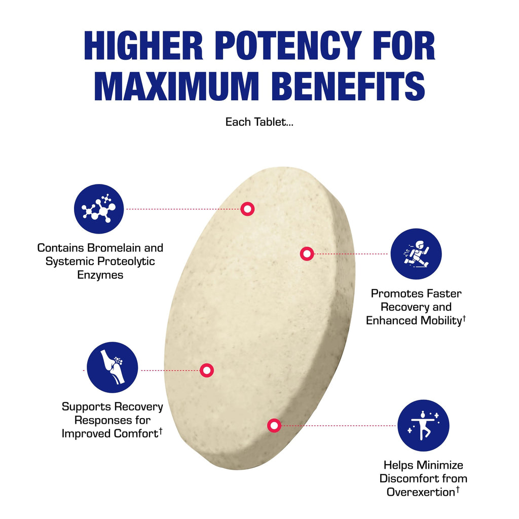 Cartilage Ligament and Tendon Supplement - Clinical Restorative Joint Support Formula with Bovine Cartilage Minerals & Proteolytic Enzymes for Comfort Mobility & Recovery Support - 20 Servings