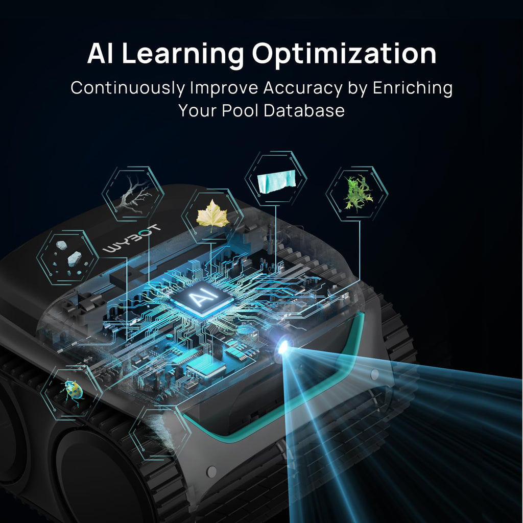 WYBOT (2026 New) C2 Vision AI Camera Robotic Pool Cleaner, Ultra-Fine Filter System Pool Robot, Powerful Suction, Wall Climbing, Waterline Cleaning, Gray Green