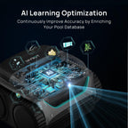 WYBOT (2026 New) C2 Vision AI Camera Robotic Pool Cleaner, Ultra-Fine Filter System Pool Robot, Powerful Suction, Wall Climbing, Waterline Cleaning, Gray Green