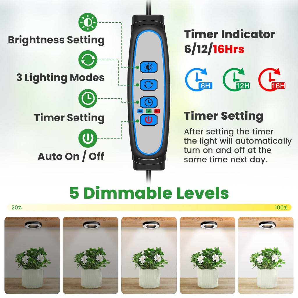 Wiaxulay Grow Lights for Indoor Plants, Full Spectrum Plant Light 12V/3A