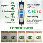 Wiaxulay Grow Lights for Indoor Plants, Full Spectrum Plant Light 12V/3A