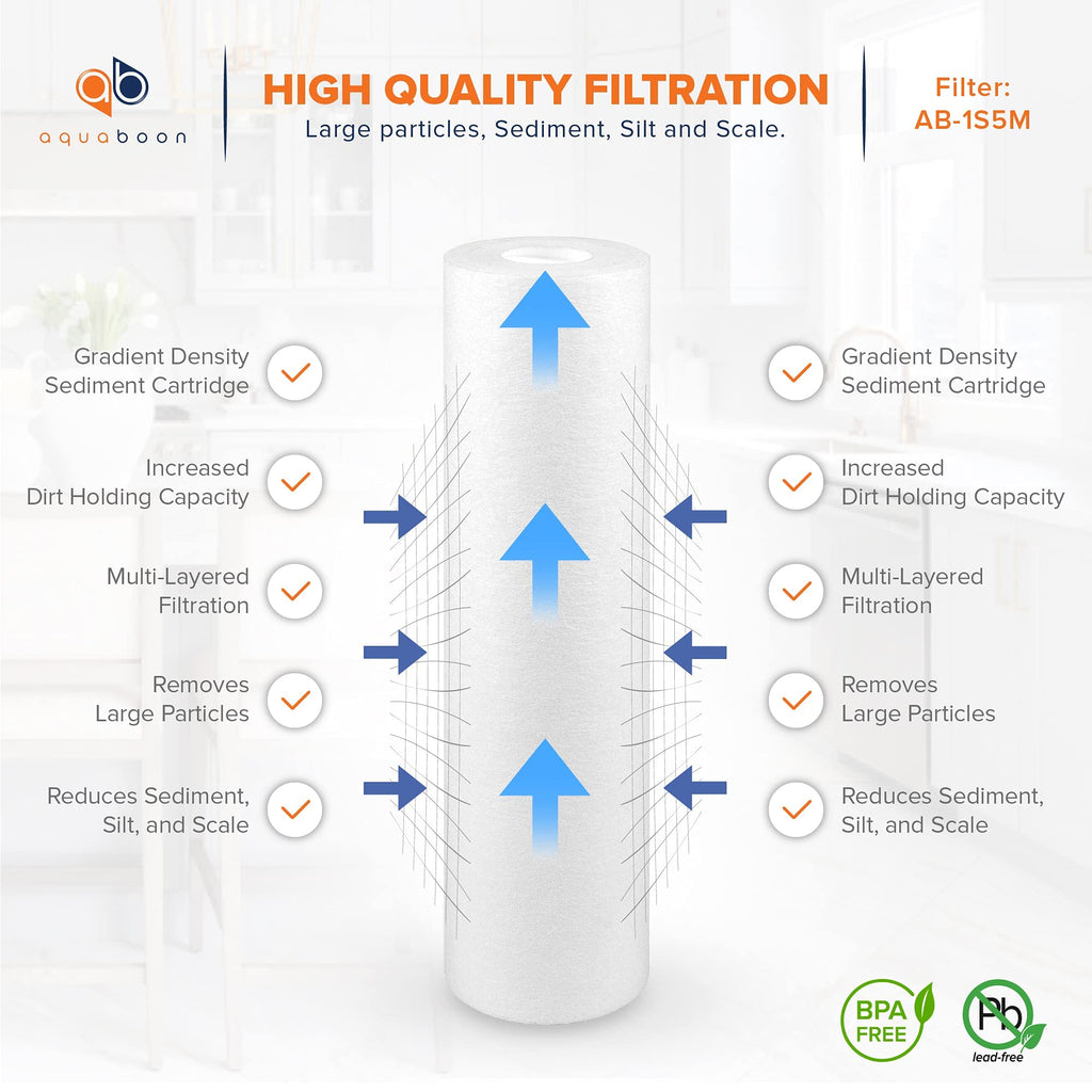 Aquaboon 5 Micron 10 x 2.5 Sediment Filter - Whole House Water Filter Replacement Compatible with Well Water Filters - P5, AP110, WHKF-GD05, 6 Pack