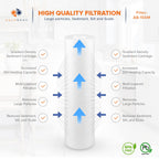 Aquaboon 5 Micron 10 x 2.5 Sediment Filter - Whole House Water Filter Replacement Compatible with Well Water Filters - P5, AP110, WHKF-GD05, 4 Pack