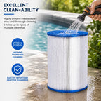 XtremepowerUS Pool Replacement Cartridge Filter 7" Dia x 9.75" inch Compatible with 75204, CX250RE, XLS-736, AK-6074, PA25, PC-1230, C-7626, FC-1230