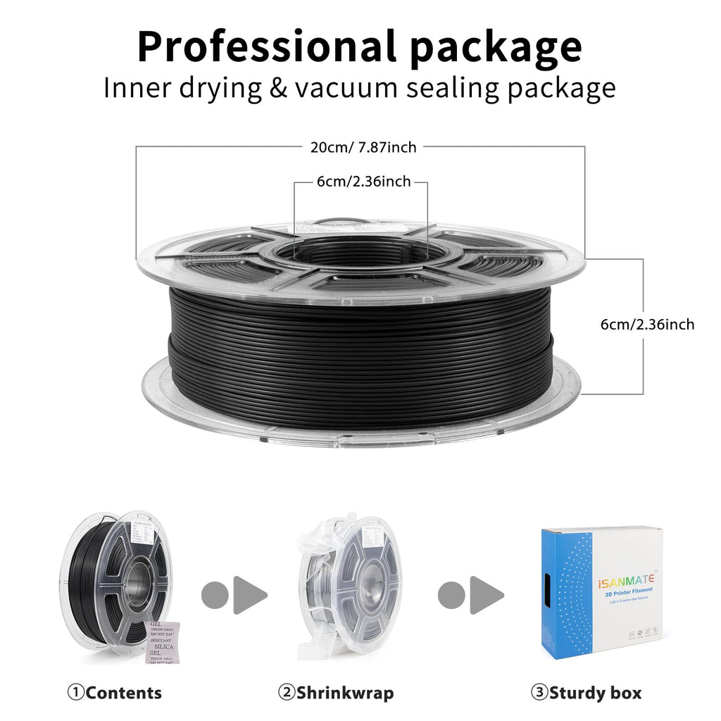 iSANMATE ASA Filament 1.75mm Bundle 2KG (4.4lbs), UV & Weather Resistant 3D Printer Filament Perfect for Outdoor Functional Parts, Black+Black