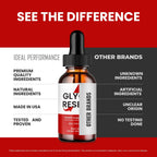 Glyco Reset Drops, Official GlycoReset Supplement with All Natural Ingredients - Maximum Strength, Advanced Formula Droppers for Overall Health & Wellness, Premium Glyco Reset Support Reviews (1 Pack)