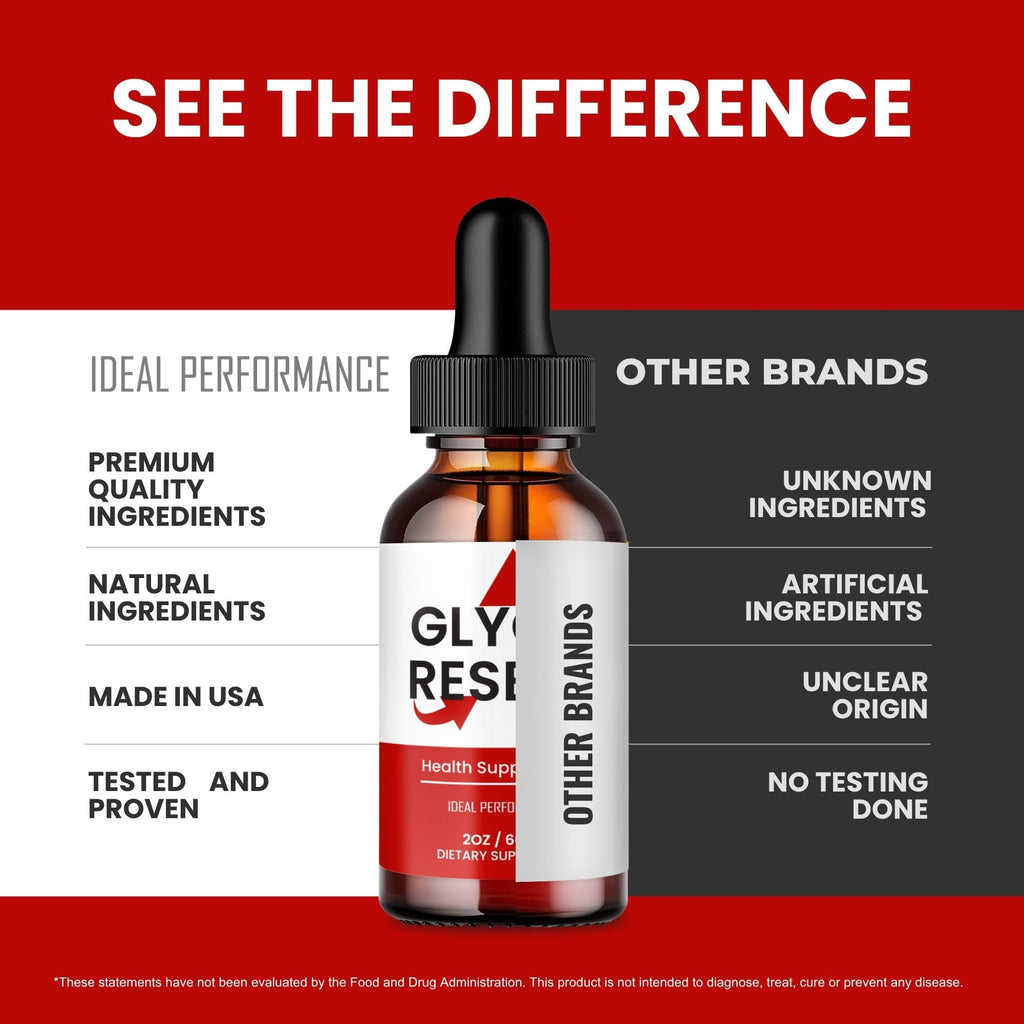 Glyco Reset Drops, Official GlycoReset Supplement with All Natural Ingredients - Maximum Strength, Advanced Formula Droppers for Overall Health & Wellness, Premium Glyco Reset Support Reviews (5 Pack)