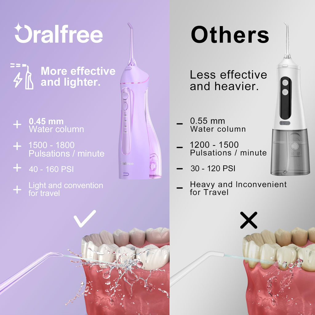 Oralfree Water Dental flosser Teeth Picks - Braces Cordless Oral Irrigator Portable Rechargeable Travel Irrigation Cleaner IPX7 Waterproof Electric Professional Flossing Teeth Cleaning for Home