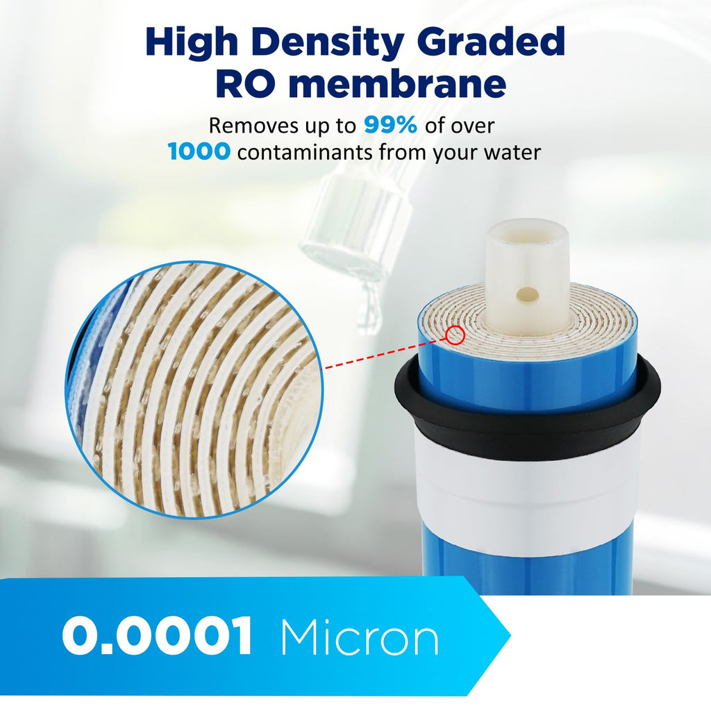 Membrane Solutions 100 GPD Reverse Osmosis Membrane 11.75"x1.75" RO Membrane Water Filter Replacement Fits Under Sink RO Drinking Water Purifier System, 50 Pack