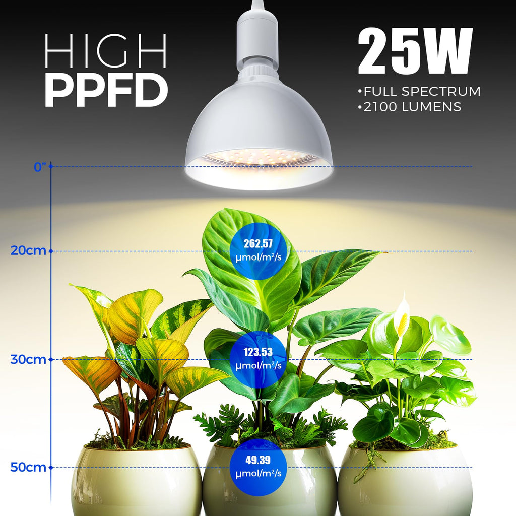 Barrina Hanging Grow Light Bulbs for Indoor Plant, 25W Full Spectrum, Timer