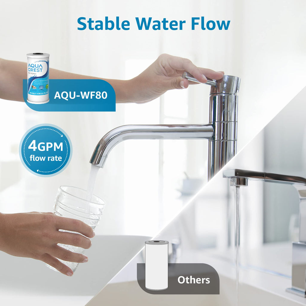 AQUA CREST FXHTC Whole House Water Filter, Well Water Filter Replacement for GE® FXHTC, GXWH40L, American Plumber W10-PR, Culligan® RFC-BBSA, W10-BC, Carbon Filters, 5 Micron, Pack of 4