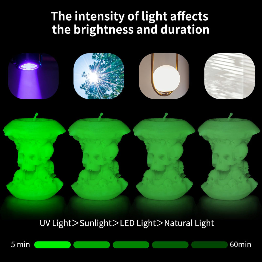 IEMAI Glow in The Dark PETG Filament 1.75mm Bundle, Multicolor Luminous 3D Printer Filament 250g×4 Spools(Total 1kg) Rainbow+Green+Blue+Purple, Easy Printing, Accuracy +/-0.02mm