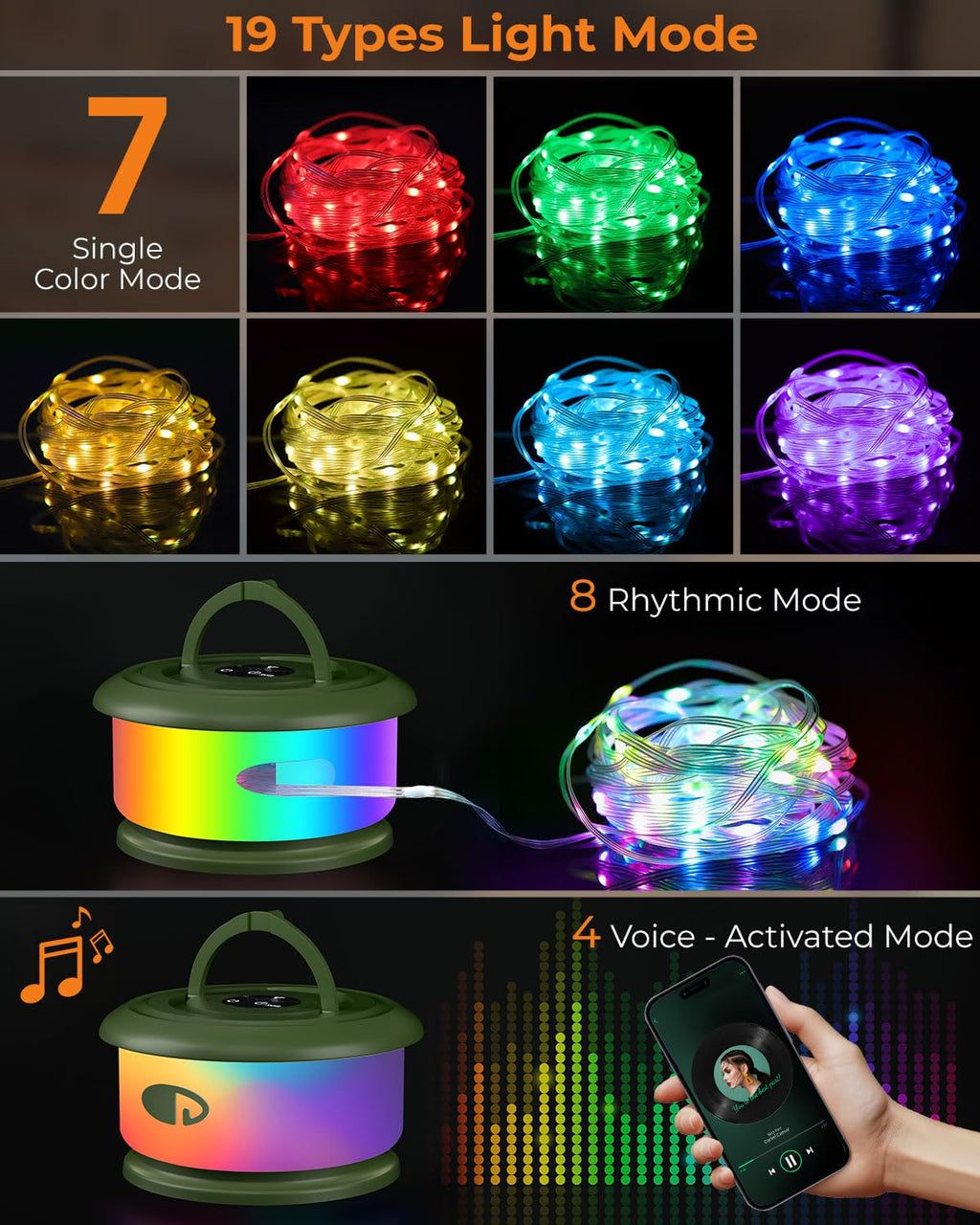 Bylitodt Camping String Lights, Retractable 32.8ft RGB Flash Lamp, Rechargeable Fairy LED Rope Lights Outdoor Waterproof, Portable Hanging Lantern for Outside Tent Patio Awning Garden RV Essentials