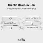 Nolla Flushable Wipes Bulk Pack - 100% Plant-Based and Biodegradable - Soft, Unscented + Soothing Aloe and Vitamin E - For Adults and Kids 2,400 Count (40 Packs of 60)