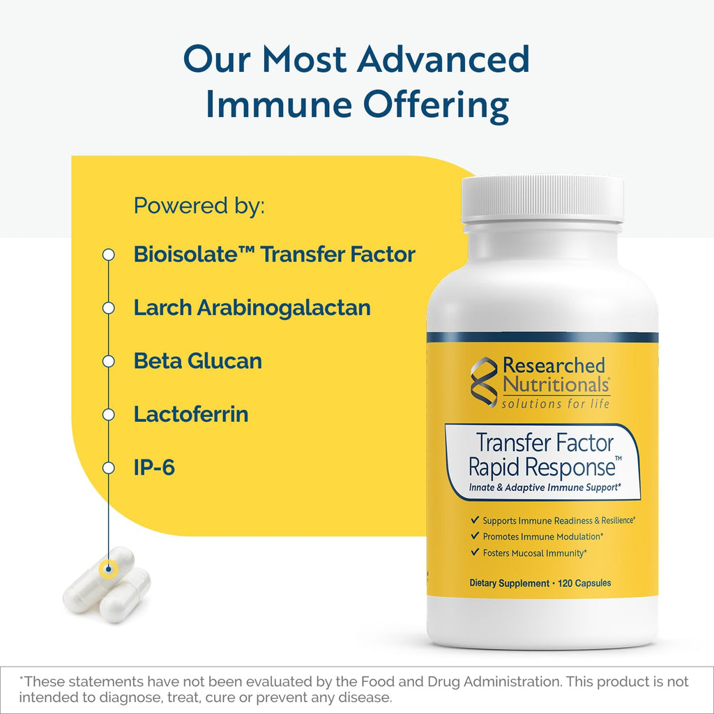 Researched Nutritionals Transfer Factor Rapid Response Immune Support Supplement - Colostrum Blend with Beta Glucan, IP-6 & Lactoferrin, Fast-Acting Innate & Adaptive Immune Modulation (120 Capsules)