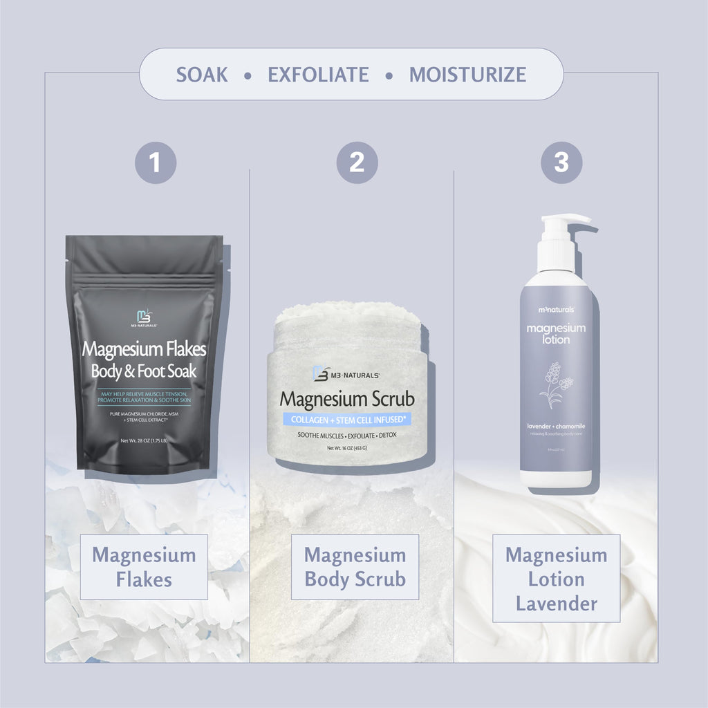 Lavender & Chamomile Magnesium Lotion for Sleep, Relaxing Nightime Cream for Leg Cramps, Sore Feet and Joints | With Moisturizing Shea Butter, Coconut Oil, Collagen, Stem Cells, 8 fl oz by M3