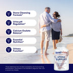 Research Verified Stone Support - Optimal Kidney Stone Defense - Chanca Piedra, Crataeva Nurvala, BioPerine - Vegan - 60 Capsules