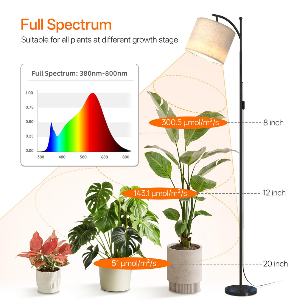Bstrip 70.8in Tall Grow Light with Stand, Standing Plant Light with Timer