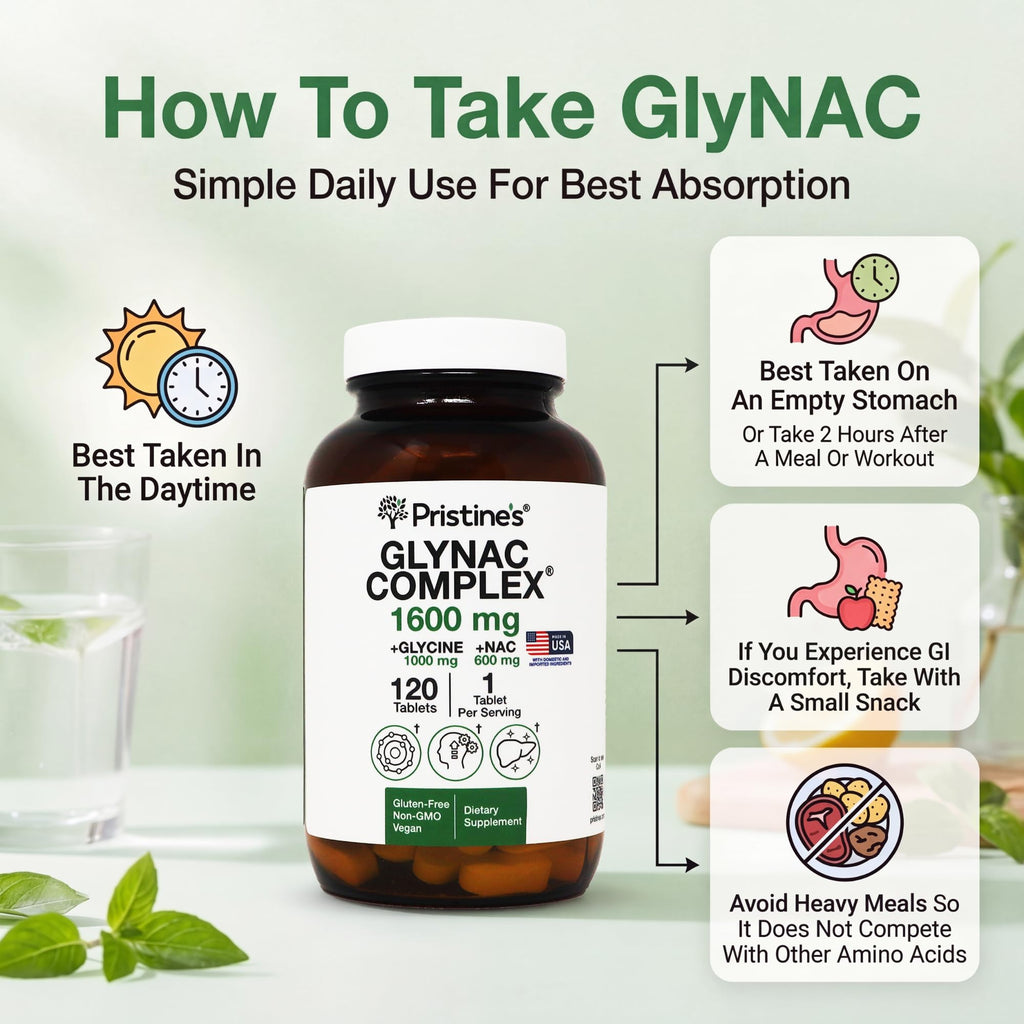 PRISTINE'S GlyNAC Complex Glutathione Production Supplement Tablets - 3rd Party Tested Anti Aging, Sleep Quality & Cognitive Support Supplement - Glycine & NAC Gluten Free Non GMO USA Made