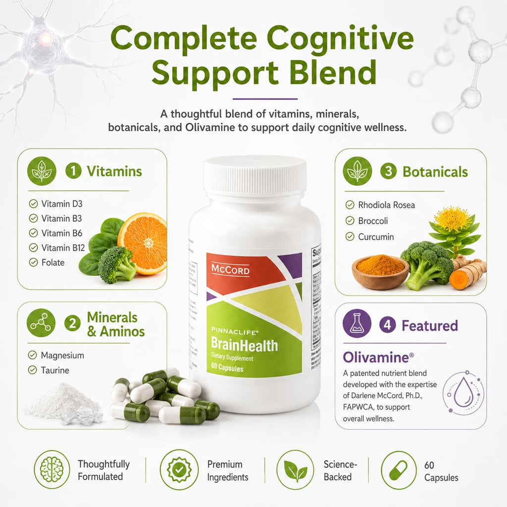 Pinnaclife McCord BrainHealth Brain Supplement with Olivamine, Vitamin D3, B6 & B12, Rhodiola Rosea, Magnesium & Taurine, Supports Memory, Focus, Clarity & Productivity for Men and Women