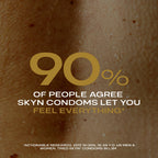 SKYN Elite – 36 Count – Ultra-Thin, Lubricated Latex-Free Condoms