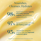 ELEMIS Pro-Collagen Fragrance Free Cleansing Balm 100g
