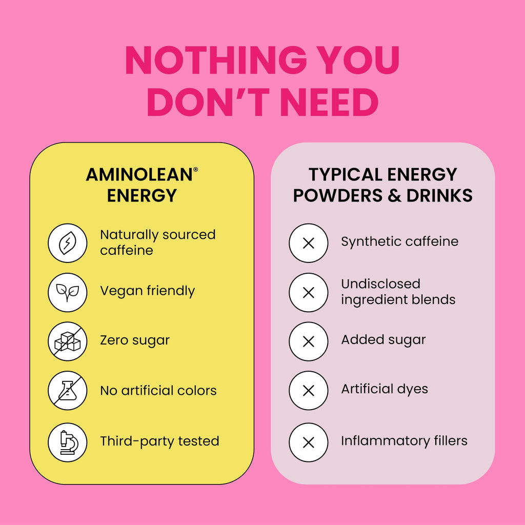AminoLean Pre Workout Powder - Natural Amino Energy with Vegan Amino Acids