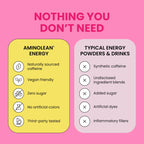 AminoLean Pre Workout Powder - Natural Amino Energy with Vegan Amino Acids