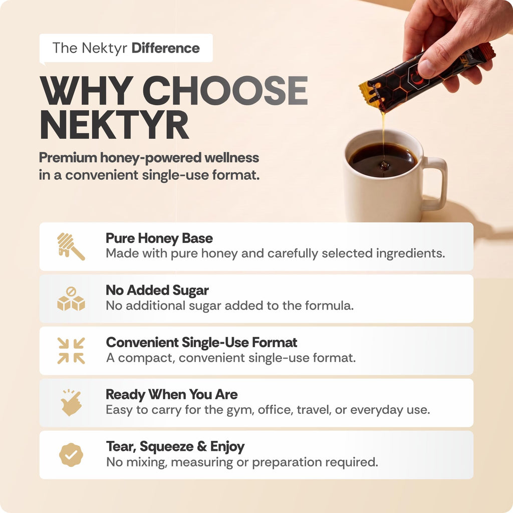 Grande Johnson - Nektyr - Organic Premium Natural Pure Honey with Jelly Bee Pollen - 15g (Pack of 3)