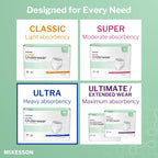 McKesson Ultra Adult Incontinence Underwear, [48 Count], Heavy Absorbency, XXL, 68-80 in. Unisex Bladder Leak Protection, Pull-On Style with Tear-Away Sides, Postpartum and Incontinence Support